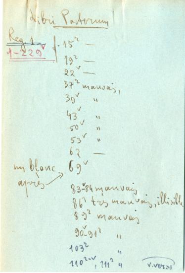 Χειρόγραφες σημειώσεις της  Ελένης Αντωνιάδη-Μπιμπίκου αναφορικά με κάποια προβλήματα στα μικροφίλμ της συλλογής Libri Pactorum στα Κρατικά Αρχεία της Βενετίας.