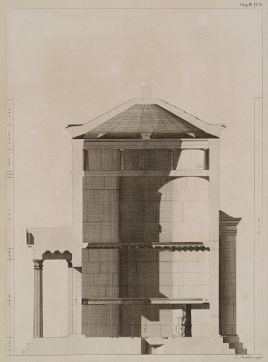 Τομή καθ' ύψος του Υδραυλικού Ρολογιού του Ανδρονίκου Κυρρήστου (Πύργος των Αέρηδων).