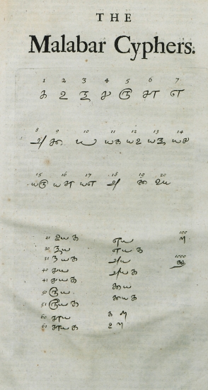 Κωδικοποιημένη γραφή στο μαλαγιαλαμικό, βραχμικό, αλφάβητο της Ινδίας.