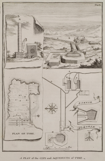 Απόψεις και κατόψεις των Υδραγωγείων της Τύρου. Χάρτης της Τύρου με τη θέση των υδραγωγείων.