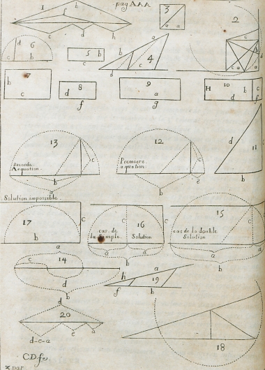 Σχέδια που συνοδεύουν την ανάλυση του συγγραφέα περί των βασικών θεωρημάτων της Γεωμετρίας.