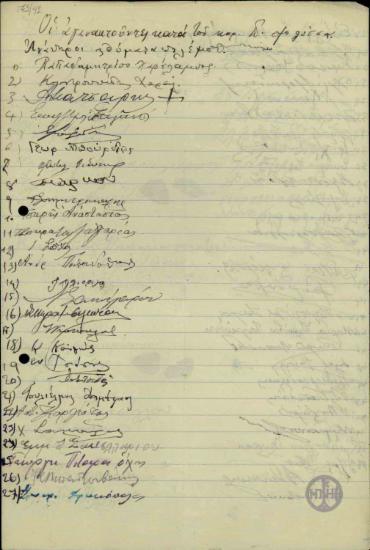 Κατάλογος με υπογραφές αγανακτισμένων αναπήρων και θυμάτων πολέμου κατά του Π. Φλέσσα.