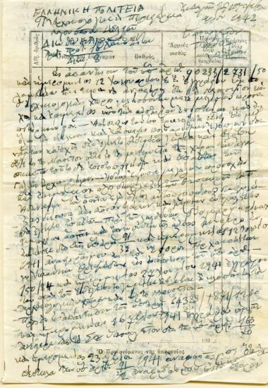Επιστολή του Διευθυντή του Μουσείου Δελφών προς τη Διεύθυνση Αρχαιοτήτων περί της κατάστασης των αρχαιοτήτων των Δελφών κατά τη Γερμανική Κατοχή (1942).