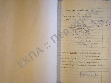 Συλλογή λαογραφικού υλικού εκ του χωρίου Ζυγού, της νήσου Κερκύρας.
