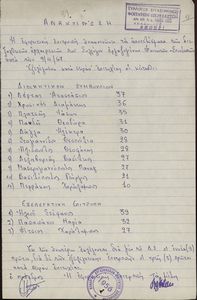 Ανακοίνωση