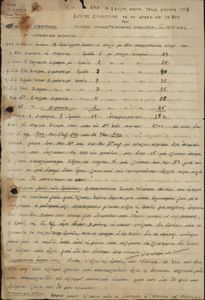 Δελτίο συνοπτικό για τη δράση και τη ζωή των Υποδειγ. Ομάδων-Διμοιριών ΕΛΑΣ-ΕΠΟΝ VIII Μεραρχίας από 1η Σεπτέμβρη μέχρι τέλος Οκ/βρη 1944