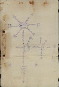 Κατάσταση μέχρι 27/9/1943