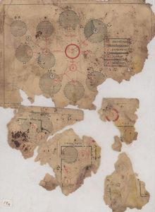 Σχεδιάγραμμα της ΟΚΝΕ