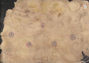 Σχεδιάγραμμα της ΟΚΝΕ