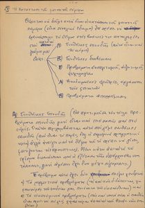 Η κατάσταση του φοιτητή σήμερα