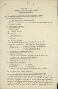 Παράρτημα Νο 2. Εκδηλώσεις στα πλαίσια της Εθνικής Συνδιάσκεψης Νεολαίας