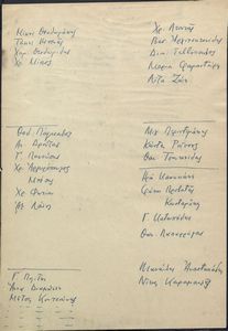 Καταστάσεις ονομάτων της ΔΝΛ Αθήνας