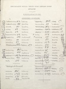 Σιβιτανίδειος δημόσια τεχνική σχολή τεχνικών βοηθών εργοδηγών - Ψηφοδέλτιον