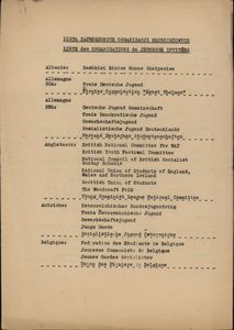 Liste des Organisations de Jeunesse Invitees