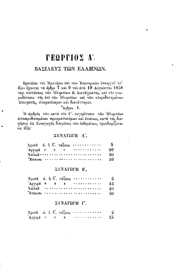Γεώργιος Α΄. Βασιλεύς των Ελλήνων. Προτάσει του Ημετέρου επί των Εσωτερικών υπουργού.