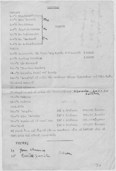 [Κατάλογος έργων Απάρτη : που εκτέθηκαν στην έκθεση Απάρτη-Βασιλικιώτη 20 XI-16 XII 1947] [δακτ./χφ.]