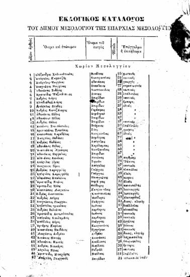 Εκλογικός κατάλογος του Δήμου Μεσολογγίου της Επαρχίας Μεσολογγίου.