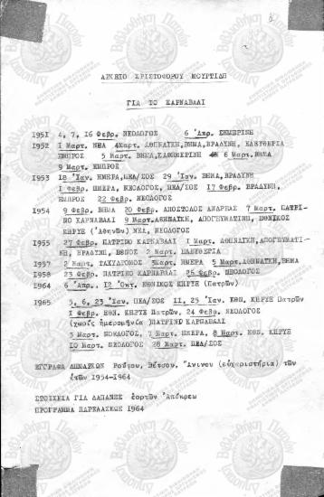 Αρχείο Χριστόφορου Μουρτίδη για το Καρναβάλι