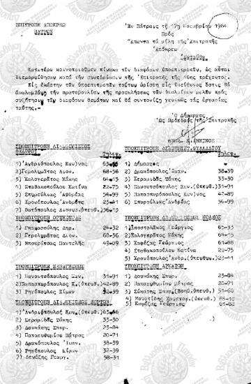 Ορισμός υποεπιτροπών