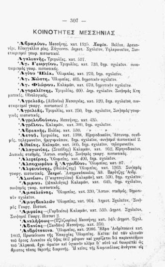 Κοινότητες Μεσσηνίας