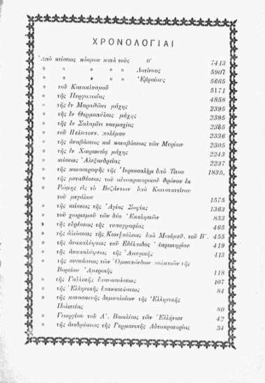 Χρονολογίαι