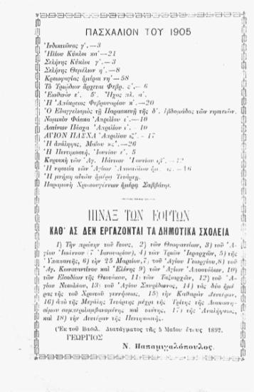 Πασχάλιον του 1905
