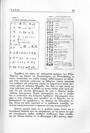 Πίνακας 3: τα κινέζικα ιδεογράμματα του κειμένου