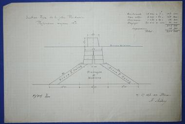 Characteristic part of the Poseidonia pier