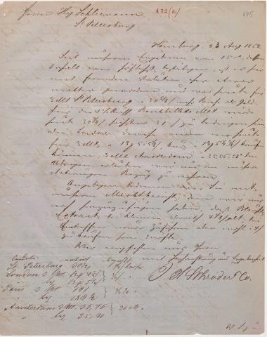 Letter sent by Schröder, Henry J. & Co. to Schliemann, Heinrich, 1862
