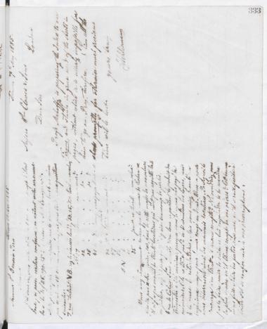 Copy of letter by Schliemann, Heinrich to Beaurain, Polynice, 1885