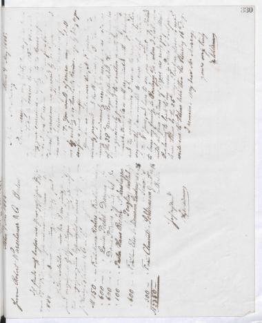 Copy of letter by Schliemann, Heinrich to Warschauer, Robert & Co. 1885