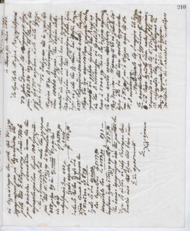 Copy of letter by Schliemann, Heinrich to Δροσινός, Βασίλειος, 1880