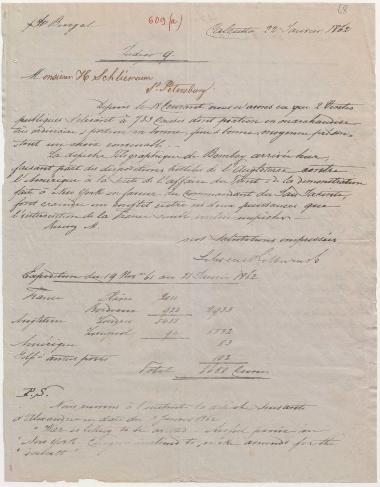 Letter sent by Kilburn, Schoene & Co. to Schliemann, Heinrich, 1862