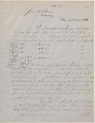 Letter sent by Langer, H. & Co. to Schliemann, Heinrich, 1856