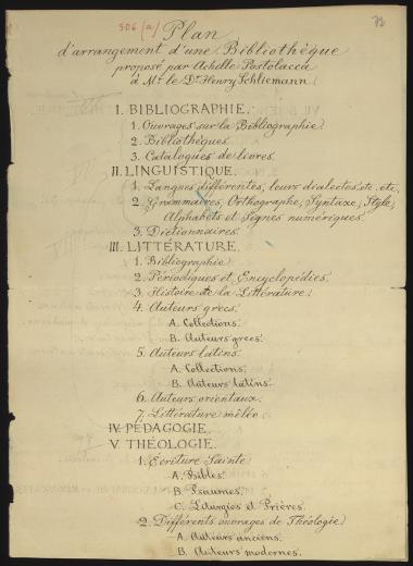 Letter sent by Ποστολάκας, Αχιλλεύς to Schliemann, Heinrich, 1882