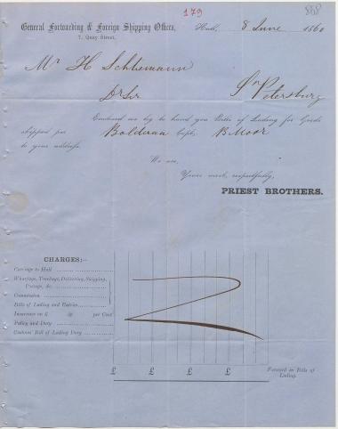 Letter sent by Priest Bros. to Schliemann, Heinrich, 1860