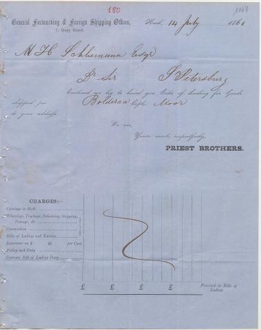 Letter sent by Priest Bros. to Schliemann, Heinrich, 1860