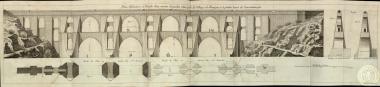 Plan, Elévation et Profile d' un ancien Aqueduc situé prés du village de Bourgos à 3 petites lieues de Constantinople.