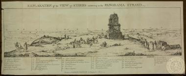 Explanation of the view of Athens exhibiting in the Panorama strand.