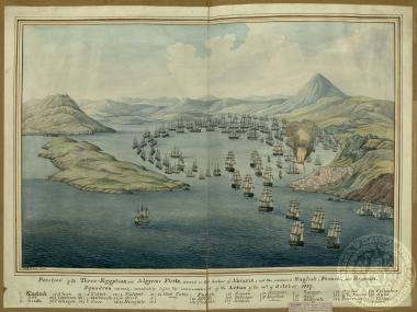 Position of the Turco-Egyptian, and Algerine Fleets, moored in the harbour of Navarin, and the combined English, French, and Russian Squadron entering, immediately before the commencement of the Action of the 20th of October 1827.