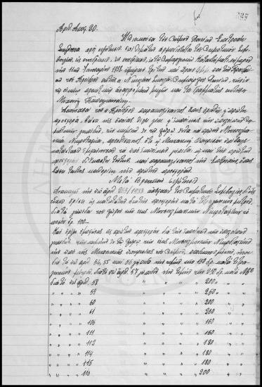 Αποφάσεις Δημοτικού Συμβουλίου  Χανίων 1937-1938