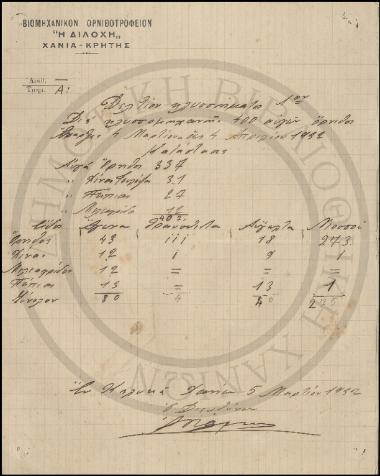 Δελτία κλωσσήματος