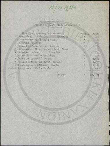 Πολυγραφημένη επιστολή με τον φάκελλο