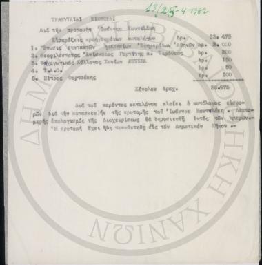 Τελευταίαι εισφοραί