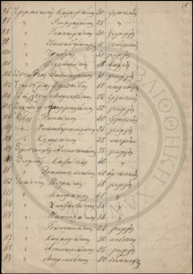 Κάτοικοι Δήμου Χαλέπας, χωριού Γκαλαγκάδο Δήμου Χαλέπας, χωριού Μουζουρά Δήμου Χαλέπας