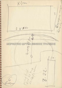 Σκαριφήματα και σημειώσεις για συνθέσεις στο ξενοδοχείο Χίλτον
