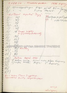 Σημειώσεις του καλλιτέχνη σχετικά με την έκθεση του στην ΕΠΜΑΣ (1976)
