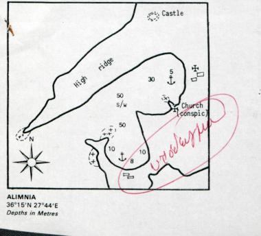 Χάρτης του λιμένα της Αλιμνιάς