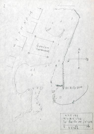 Σκαρίφημα του λιμανιού της Κερύνειας