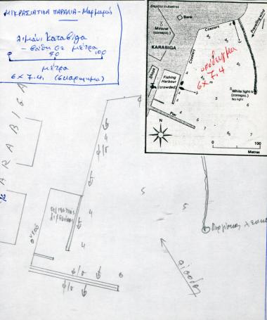 Σκαρίφημα του λιμανιού του Karabiga